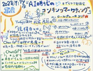 2307でらマーケ_AI時代のコンテンツマーケティング